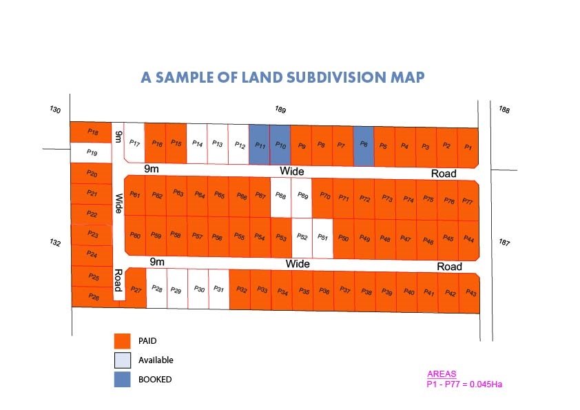 PLOT SUBDIVISION